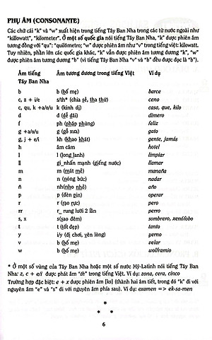 Cẩm Nang Hướng Dẫn Tự Học Tiếng Tây Ban Nha Trình Độ Sơ Cấp - Trung Cấp