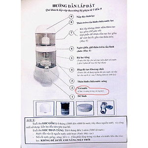 Bình Lọc Nước 16L