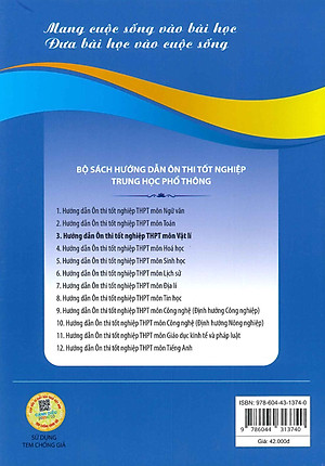 Hướng Dẫn Ôn Thi Tốt Nghiệp THPT Môn VẬT LÍ