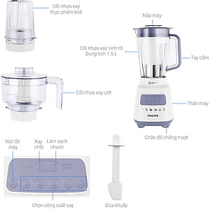 Máy xay sinh tố Philips HR2223/00 - Hàng Chính Hãng