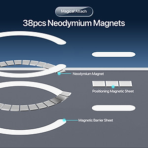 Ốp Lưng Sạc Từ Tính Chống Ố Vàng Dành Cho iPhone 17 Pro Max / 17 Pro / 17 Air / iPhone 17, DUX DUCIS Clin Mag Series_ Hàng chính hãng