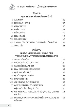 Kỹ Thuật Chẩn Đoán Lỗi Và Sửa Chữa Ô Tô