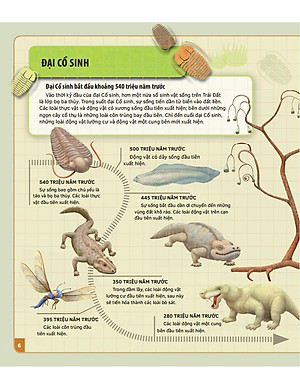 Sách Theo Dòng Thời Gian - Thời Tiền Sử