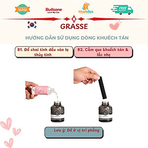 Nước hoa Ô tô, Xe Hơi Cao Cấp BullSone Grasse Objet 100ml - Hàng Chính Hãng - Đa dạng mùi hương