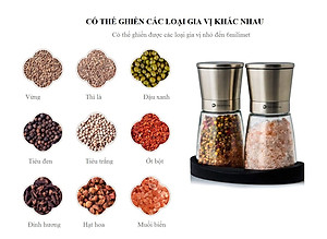 Máy Xay Tiêu Cầm Tay Thủy Tinh - Dụng Cụ Cối Xay Tiêu Nắp Inox Vặn Tay Nhỏ Gọn Tiện Dụng - Hàng Loại 1 - Chính Hãng MINIIN