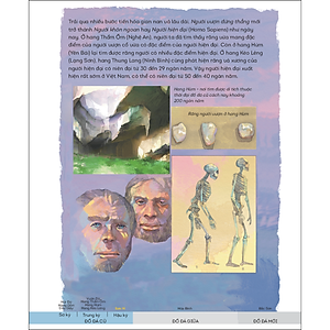 Sách Lịch Sử Việt Nam Bằng Tranh: Thời Khởi Thủy (Bản Màu, Bìa Cứng)