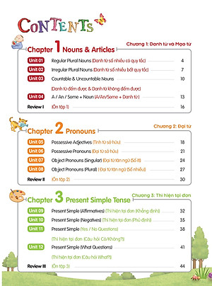 Sách Aha Grammar Bài Tập Bổ Trợ Toàn Diện Ngữ Pháp Tiếng Anh Lớp 4 Theo Chủ Đề