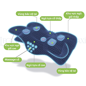 Gối Công Thái Học Bằng Cao Su Non, Giúp Ngủ Nhanh, Ngủ Sâu, Giảm Đau Mỏi Cổ Vai Gáy, Chống Ngủ Ngáy