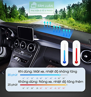 Thảm taplo xe ô tô da carbon Tâm Luân chống nắng và chống nóng không thấm nước (26 dòng xe - đời xe)