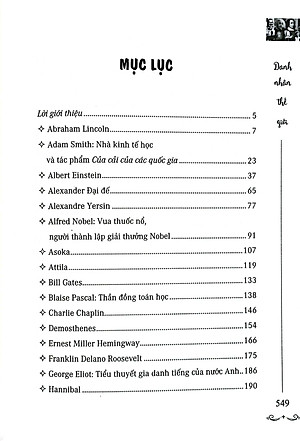 Danh Nhân Thế Giới (Sách Tham Khảo)