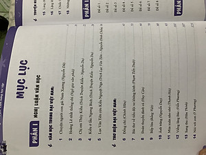 Tuyển chọn bài nghị luận văn học hay theo chủ đề thường gặp