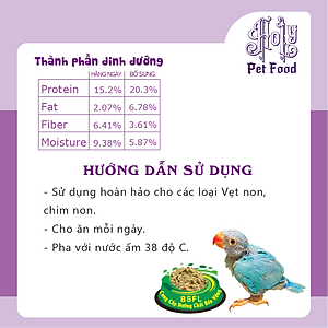 Thức ăn cho VẸT NON, CHIM NON, Baby Parrot - tăng cường hấp thu, tăng đề kháng - hộp 280g