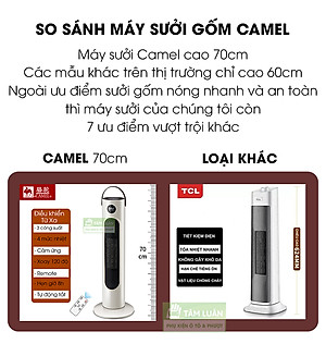 Máy sưởi ấm phòng ngủ, quạt sưởi gốm cho phòng 25m2, máy sưởi mini nóng nhanh an toàn cho trẻ em - Hàng chính hãng