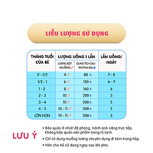 Combo 2 lon và 1 Hộp sữa Morinaga số 1 (Hagukumi) cho trẻ từ 0 - 6 tháng