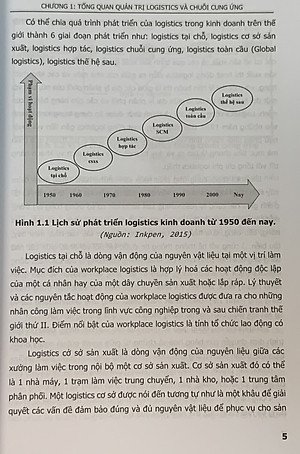 Quản trị logistics và chuỗi cung ứng