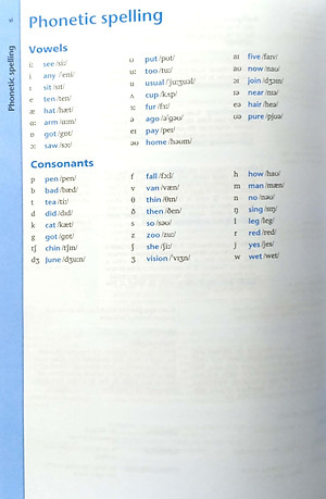 Sách Oxford Wordpower Dictionary (4th Edition)