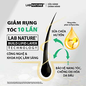 Dầu gội Lab Nature Men Hair-loss 470g - Công nghệ Nano Giảm Rụng Tóc 10 Lần