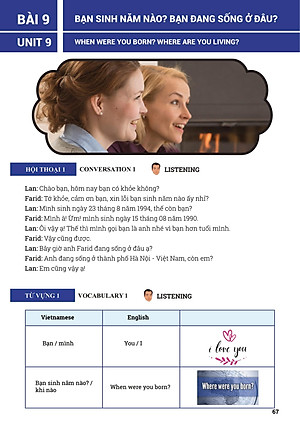 Tiếng Việt Cho Người Nước Ngoài - Chương Trình Sơ Cấp - Tái Bản Lần 1 (Kèm CD)