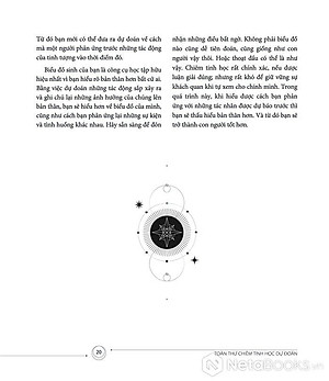 Toàn Thư Chiêm Tinh Học Dự Đoán