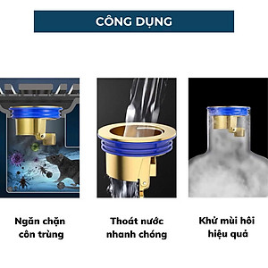 Nắp Đậy Cống Thoát Nước Chống Mùi Hôi, Côn Trùng - Chuyên Dùng Cho Sàn Nhà Tắm, Nhà Vệ Sinh - HÀNG CHÍNH HÃNG MINIIN