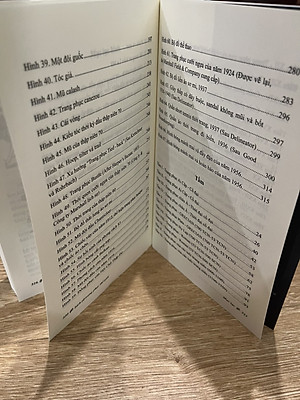 Sách - Lịch Sử Trang Phục Thế Giới