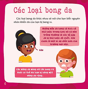 Sách Có Thể Bạn Chưa Biết- Vì Sao Chúng Ta... Bị Bong Da?