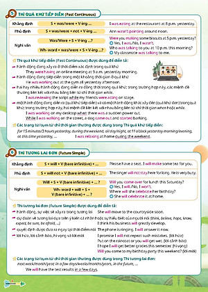 Sách - Dtpboosk - Trọn bộ ôn tập và bộ đề thi thử Tuyển sinh 10 môn Tiếng Anh (nâng cao)