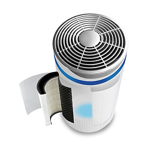 Máy lọc không khí 5 in 1 HoMedics TotalClean AP-T20 Nhập khẩu USA (Màng HEPA 360 độ) 