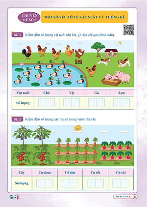 Ôn Hè Toán 2 (Dành Cho Học Sinh Lớp 2 Lên Lớp 3)