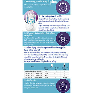 Máy Hâm Sữa Và Thức Ăn Siêu Tốc Bằng Điện Philips Avent SCF355/09