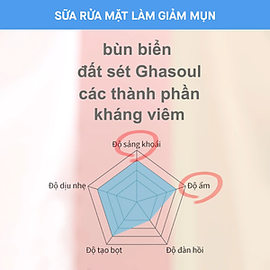 Sữa Rửa Mặt Rosette Làm Giảm Mụn Face Wash Pasta Acne Clear 120G