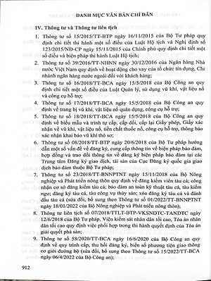 Chỉ dẫn tra cứu áp dụng Bộ luật Dân sự năm 2015 (Tái bản lần thứ nhất có sửa đổi bổ sung)