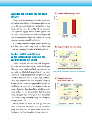 Sách Luyện Trí Não - 60 Ngày Cải Thiện Trí Não (Các Bài Toán Rèn Khả Năng Tư Duy Và Luyện Trí Nhớ)