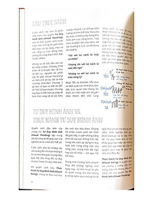 Thực Hành Tư Duy Hình Ảnh - Vanlangbooks