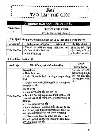 Bồi Dưỡng Ngữ Văn 10 (Biên Soạn Theo Chương Trình GDPT Mới) (Dùng Kèm SGK Chân Trời)