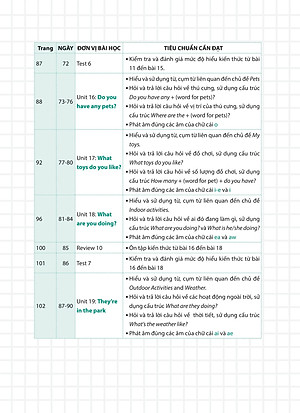 Sách 99 Ngày Em Giỏi Tiếng Anh Lớp 3