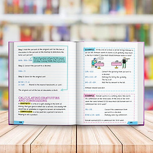 Sách Everything You Need To Ace Geomistry, Prealgebra And Algebra big fat notebooks ( Sổ Tay Hình Học Và Sổ Tay Đại Số Bản Tiếng Anh ) - Tổng Hợp Kiến Thức Hình Học và Đại Số Cho Học Sinh Từ Lớp 8 Đến Lớp 12