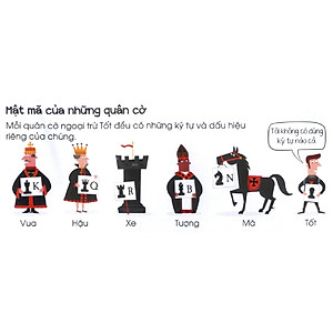 Combo 2 cuốn Chơi cờ vua cùng bé - TRÒ CHƠI PHÁT TRIỂN TOÀN DIỆN (Quyển 1), VÁN CỜ HOÀN CHỈNH (Quyển 2)