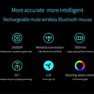 Chuột Không Dây GX9 - Bluetooth + Wireless 2.4G  - Pin sạc  - Chống ồn - hàng nhập khẩu