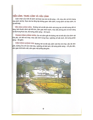 Bí Quyết Hội Họa - Vẽ Tranh Phong Cảnh