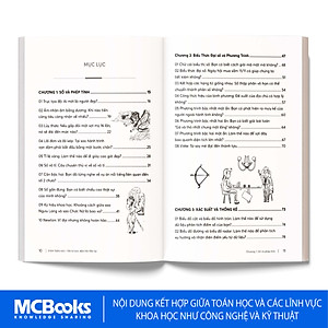 Sách - STEM Toán học – Hiểu sâu về kiến thức Toán học phổ thông