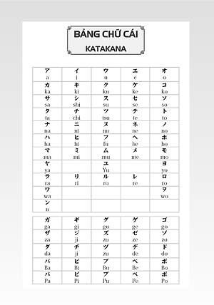 Tập Viết Tiếng Nhật Căn Bản Katakana (Tái Bản 2022)