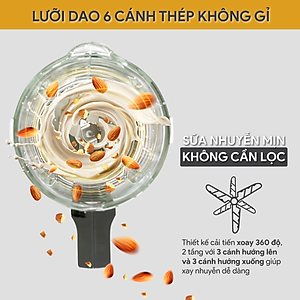 Máy Làm Sữa Hạt Đa Năng BlueStone BLB-6028 -1,75 Lít - (900-1000W) -11 Chương trình - Lưỡi 6 cánh - Bảo hành 24 tháng - Hàng chính hãng