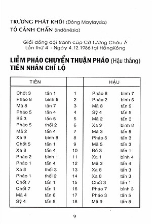 Sách Cờ Tướng Danh Thủ Quốc Tế Đối Cuộc (Tái Bản)