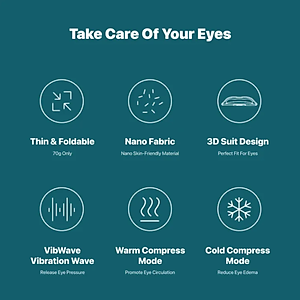 Máy massage mắt nóng và lạnh công nghệ 3Dsuit và VibWave. Thương hiệu Philips Hà Lan cao cấp PPM3101E - Dung lượng pin: 600mAh - HÀNG NHẬP KHẨU