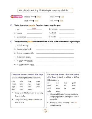 Bài Tập Bổ Trợ Ngữ Pháp Tiếng Anh - Lớp 2