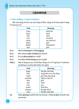 Sách Trọng Tâm Ngữ Pháp Tiếng Anh Lớp 8 - Tập 1 (Tái Bản 01)