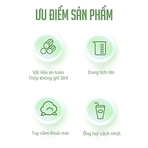 Ly Giữ Nhiệt Inox 304 Cao Cấp Besti - Tặng Kèm Ống Hút Không Gỉ, Ticker 3D, Bình Giữ Nhiệt Có Tay Cầm (1200ml) - Hàng Chính Hãng 