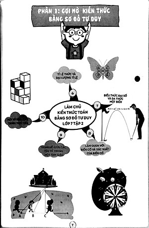 Làm Chủ Kiến Thức Toán Bằng Sơ Đồ Tư Duy Lớp 7 - Tập 2