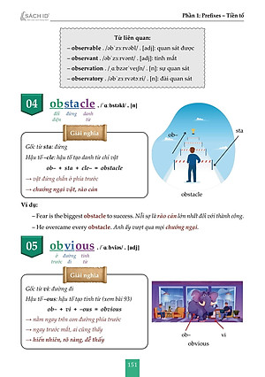 Sách - Tự Học Từ Vựng Tiếng Anh - Word Formation
